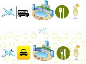 All inclusive and without