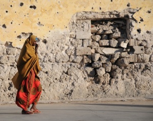 Countries Least Visited